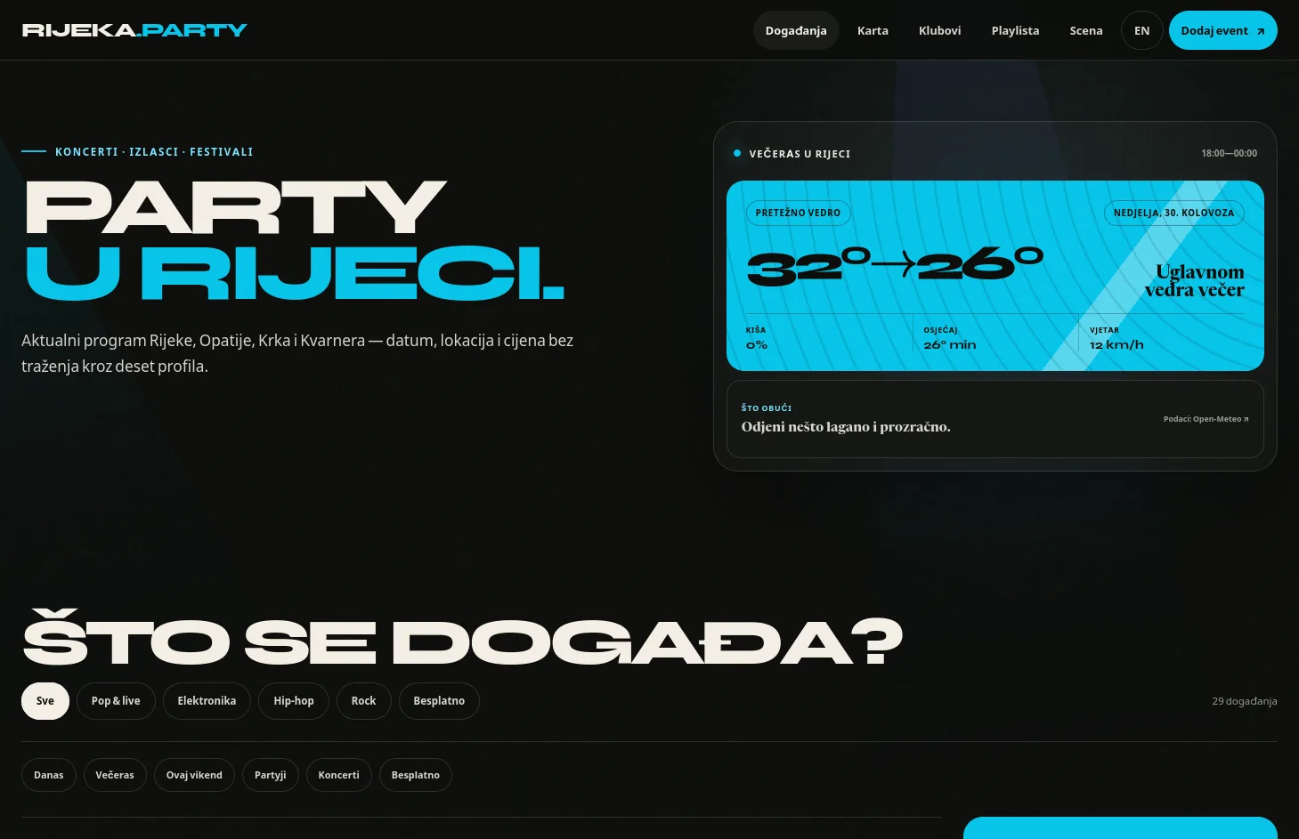 Web stranica Rijeka Party